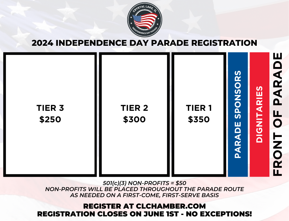 2024 Independence Day Parade Events Crystal Lake Chamber of Commerce