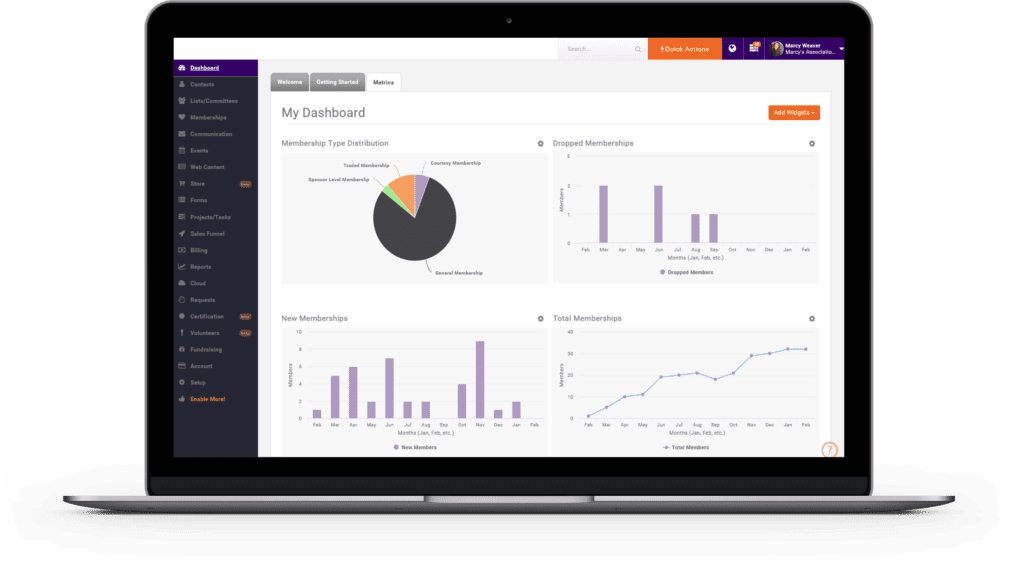 GrowthZone Software Dashboard