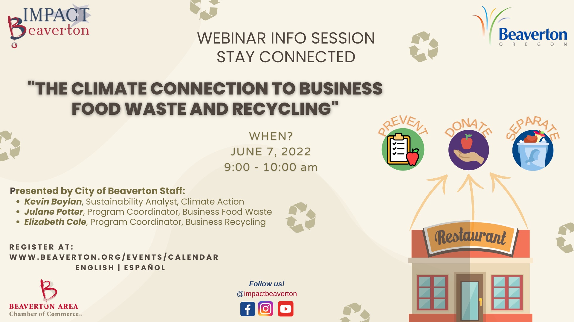 IMPACT Beaverton Food Waste & Recycling The Climate