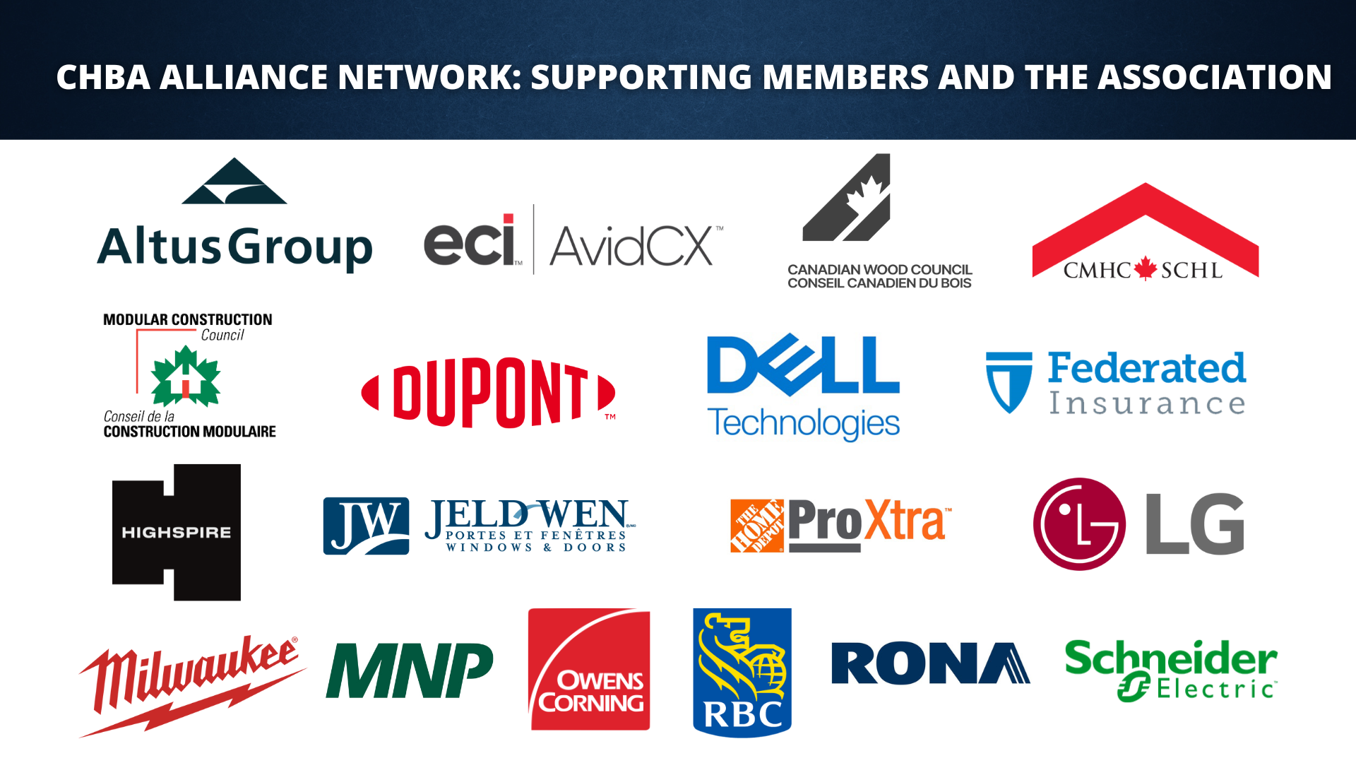 Alliance Network Members