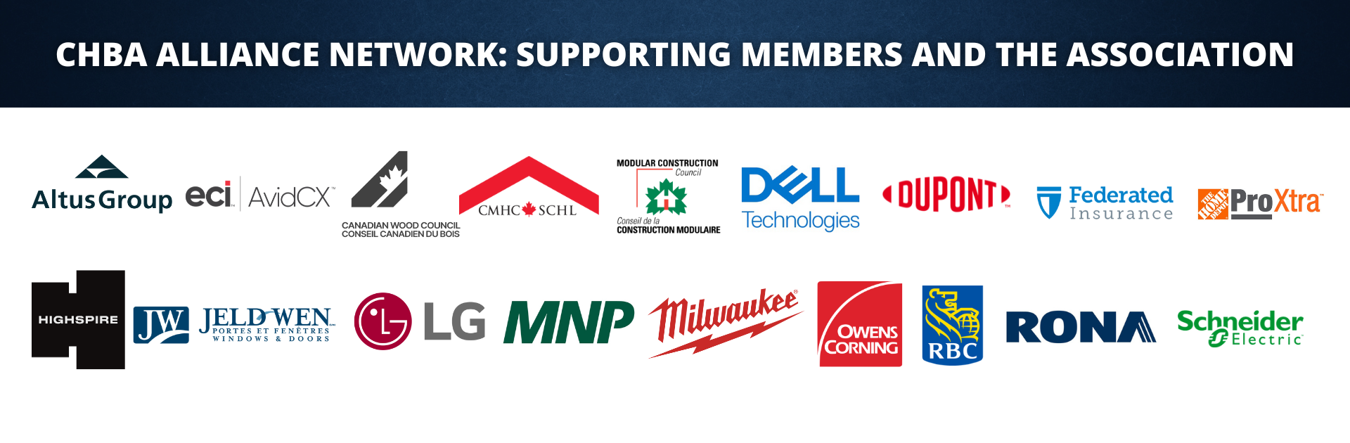 Alliance Network Members