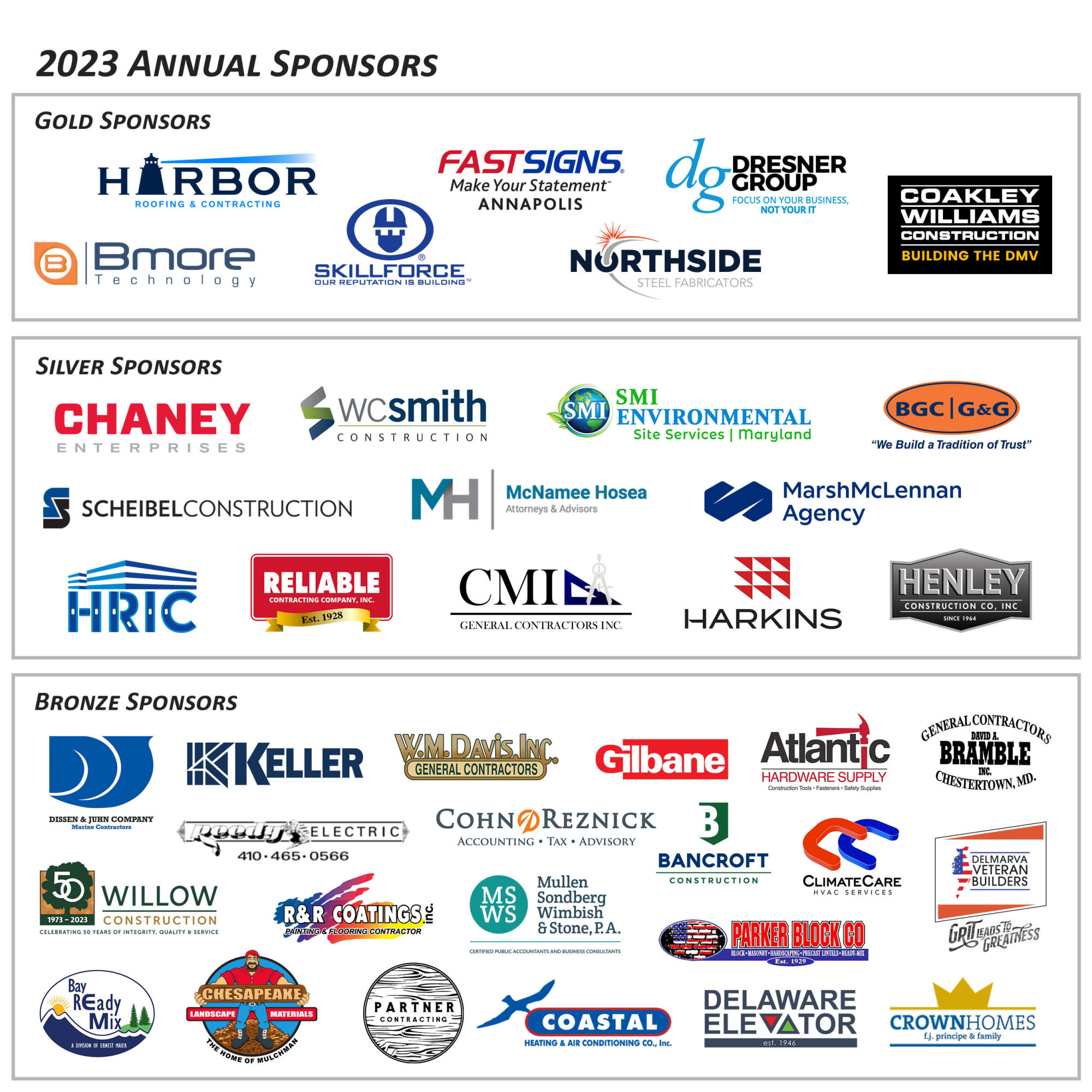 Rockfish Tournament Events Associated Builders and Contractors, Inc