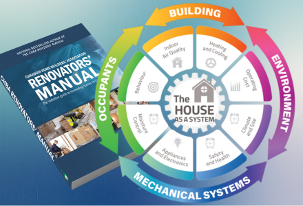 renovators manual