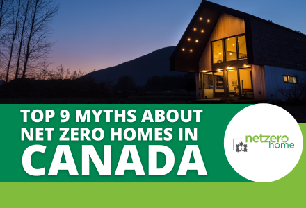 Net Zero Blog
