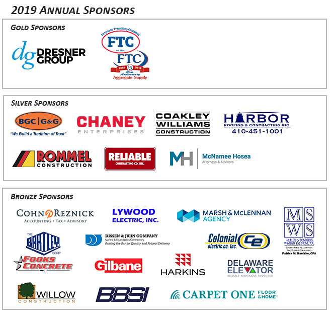 Rockfish Tournament Events Associated Builders and Contractors, Inc