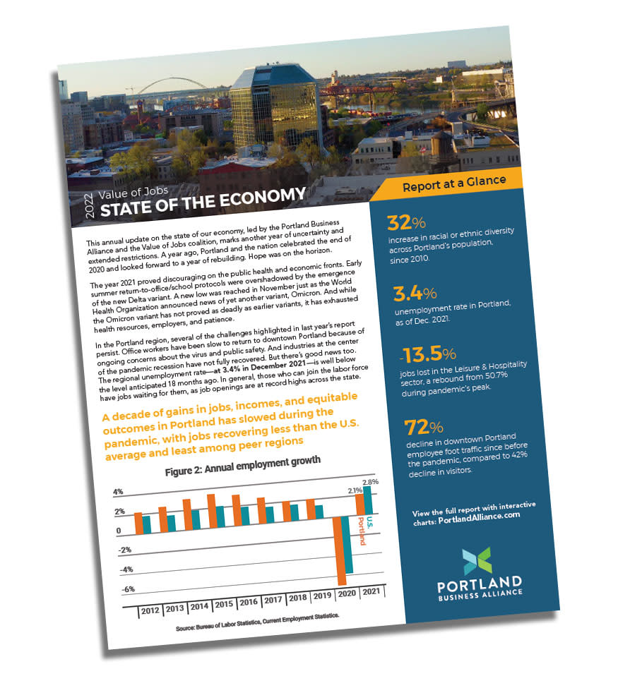 State of the Economy - PDF Version