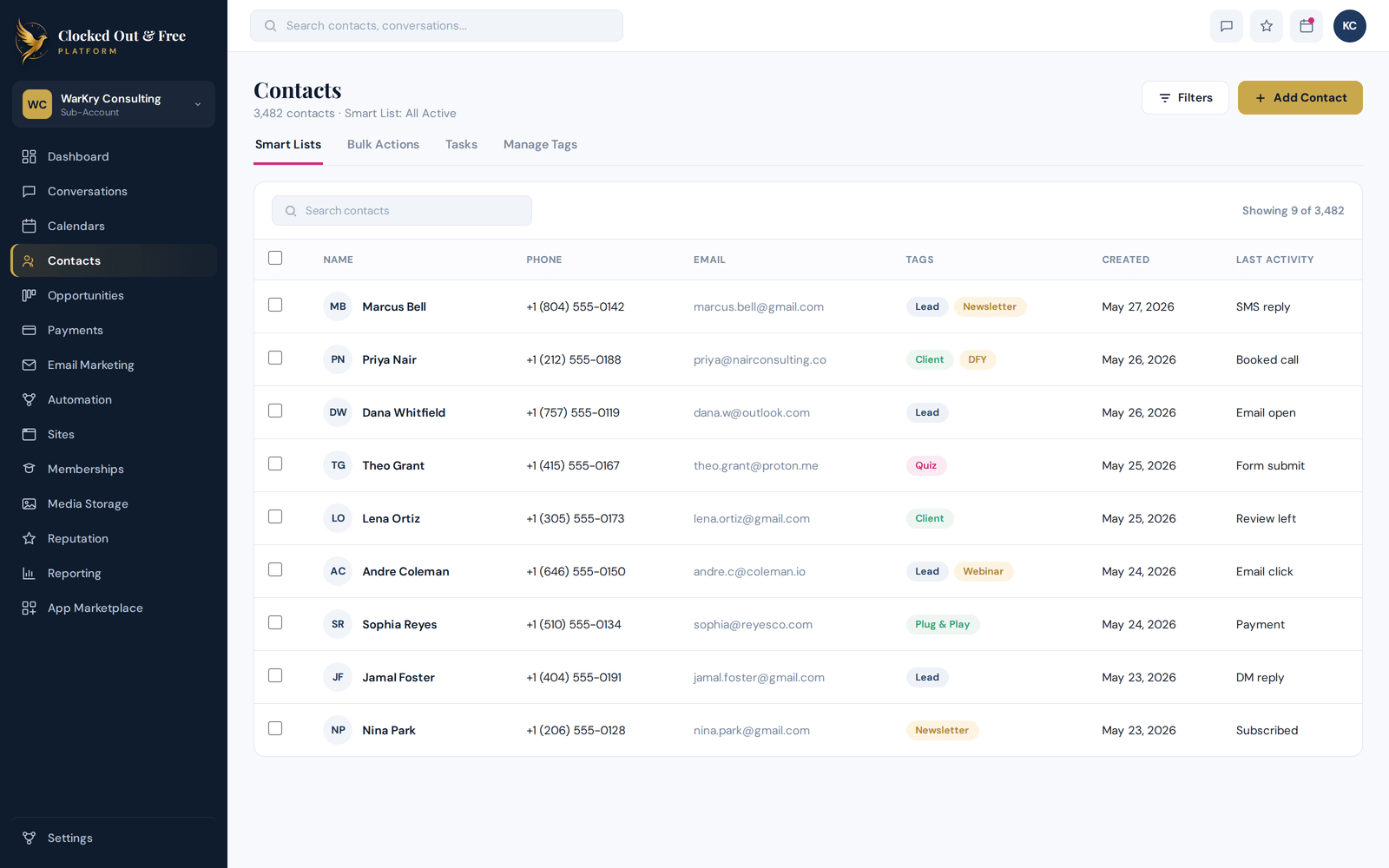 Contact management screen in the Clocked Out & Free platform with a List of contacts, tags, phone numbers, and last activity.