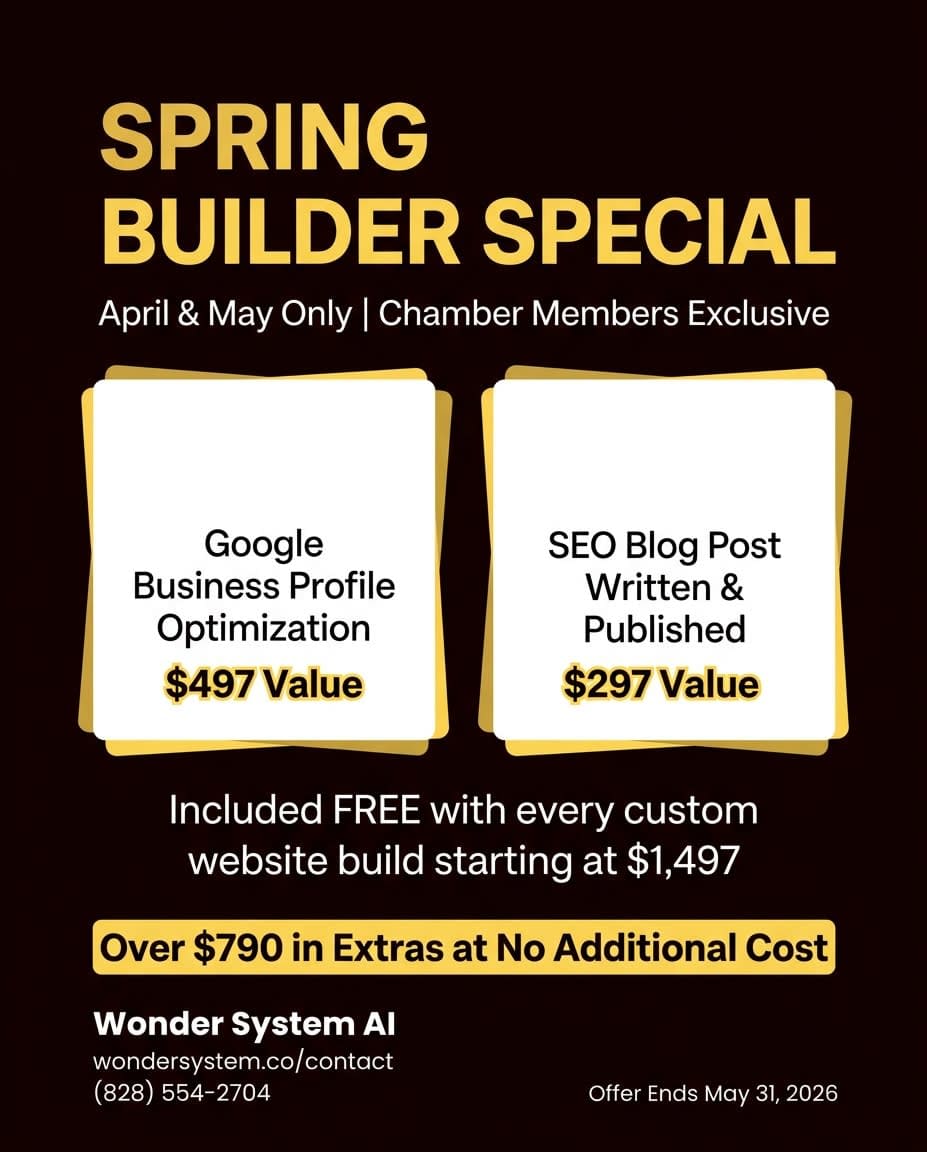 Spring Builder Special