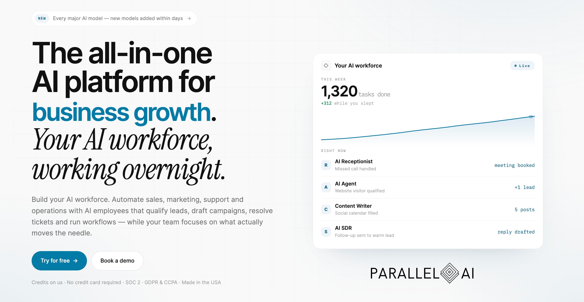 Parallel AI: the all-in-one AI platform for business growth, with an illustrative AI workforce dashboard