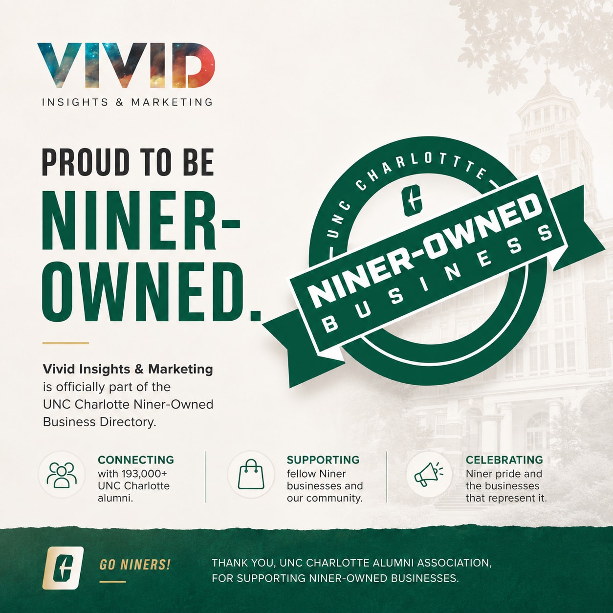 Vivid Insights & Marketing – UNC Charlotte Niner-Owned Business