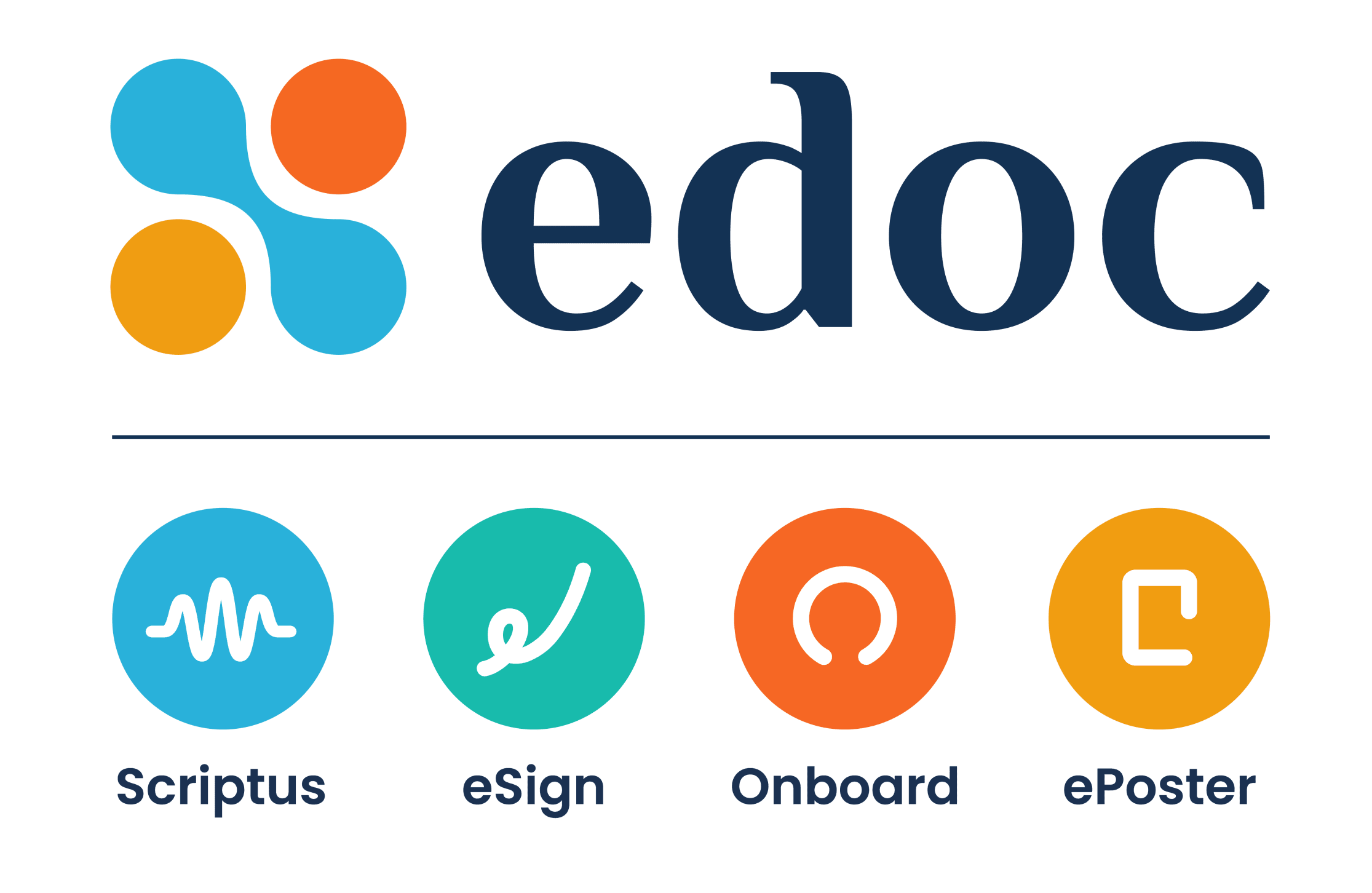 EdocService.com - Reporting Compliance