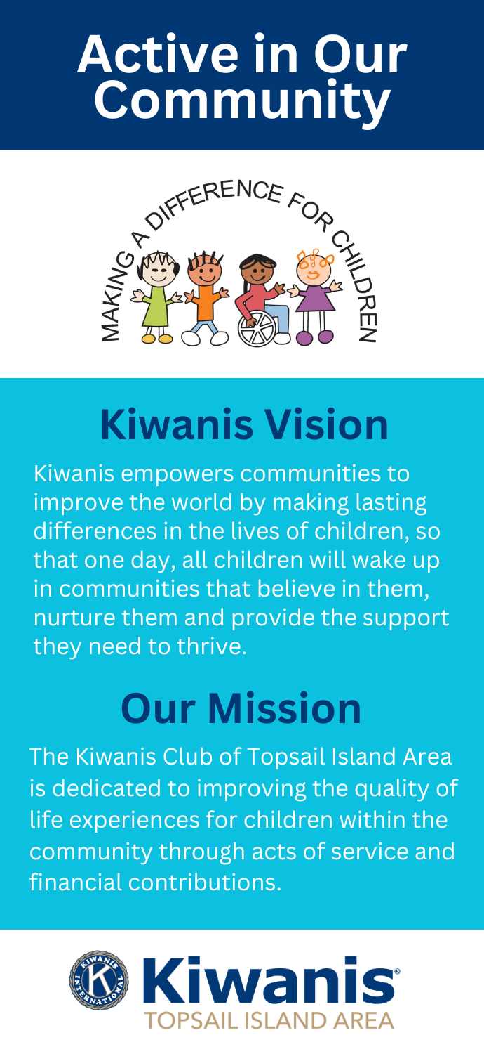 About Kiwanis of Topsail Island Mission and Vision