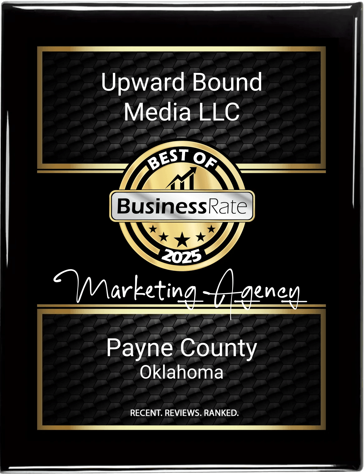 Best Marketing Agency in Payne County Oklahoma 2025