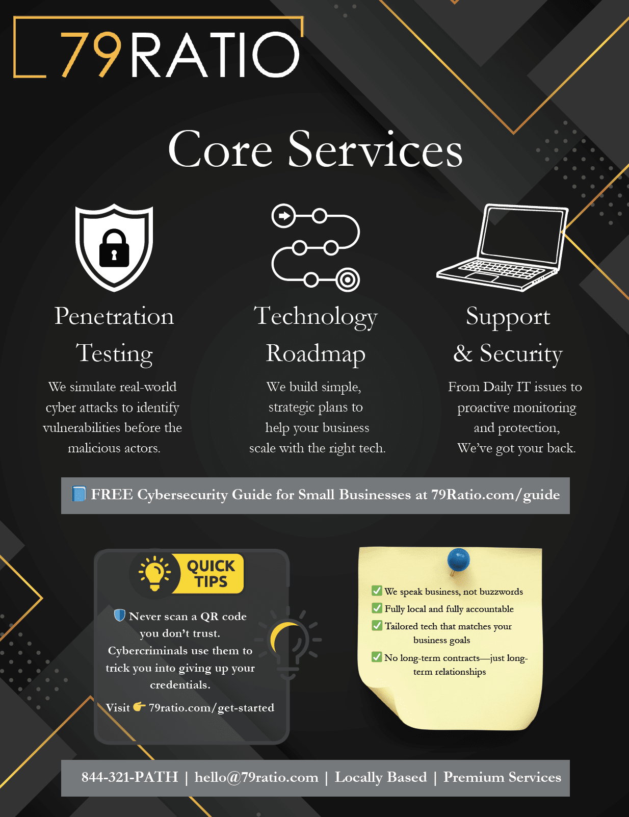 79 Ratio Core Services