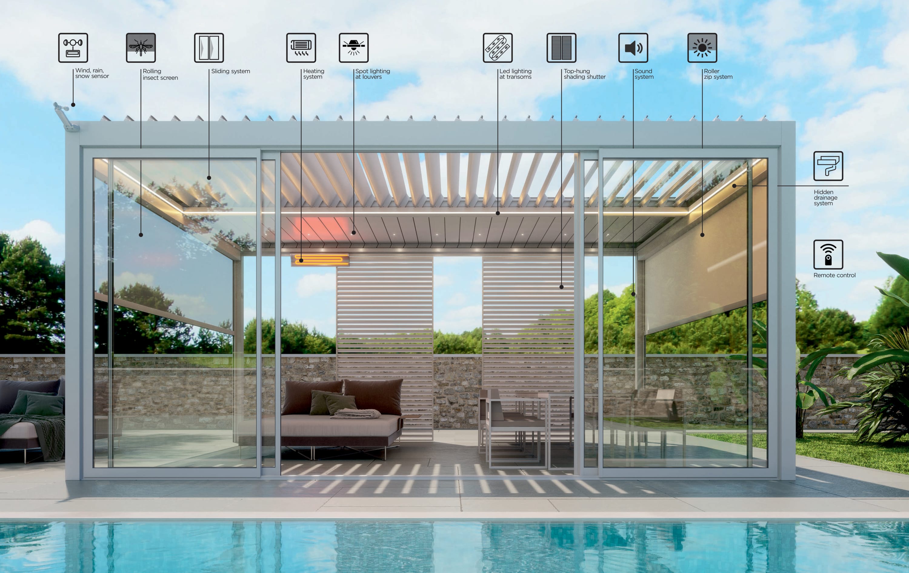 BYTS  custom aluminum pergolas