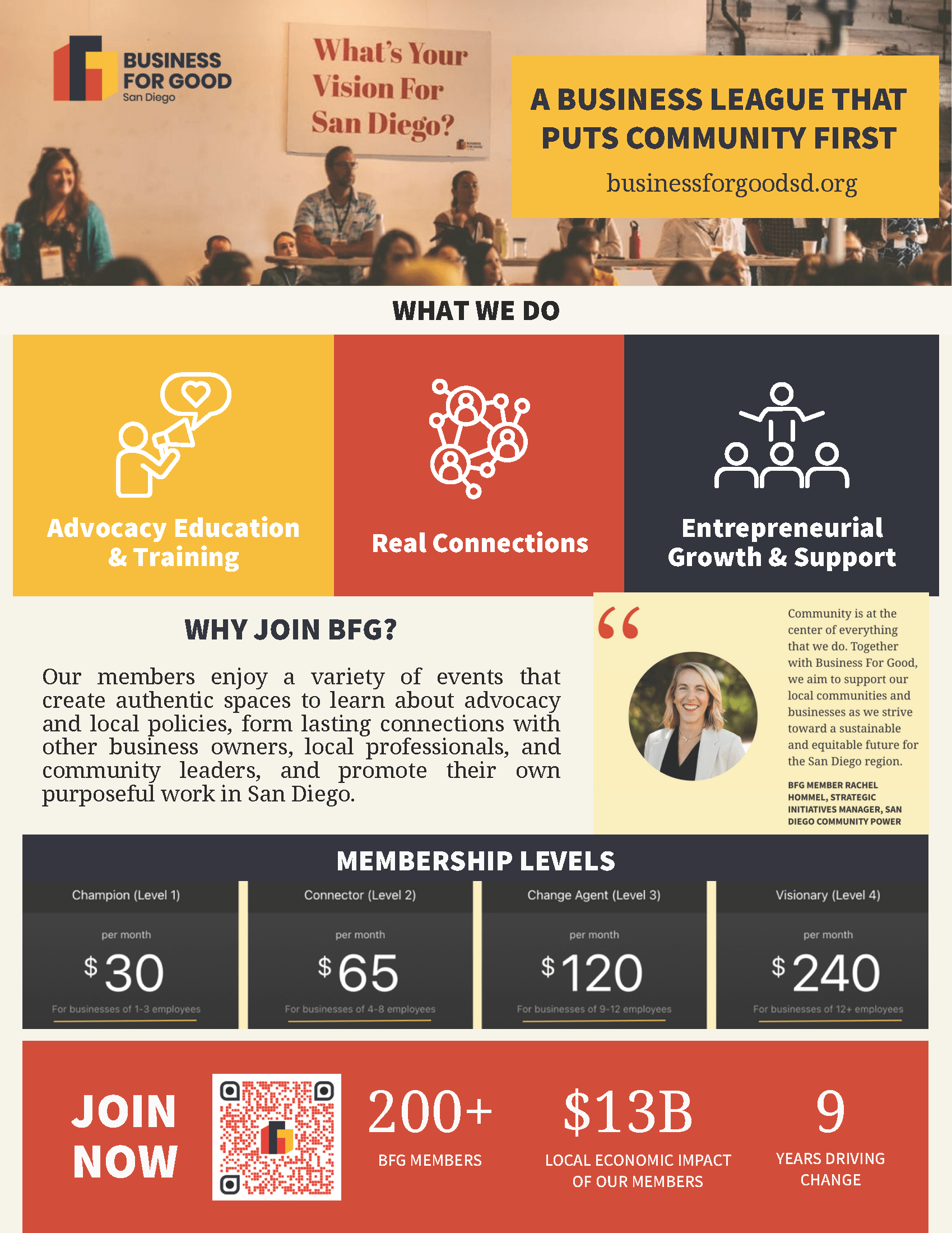 Business For Good