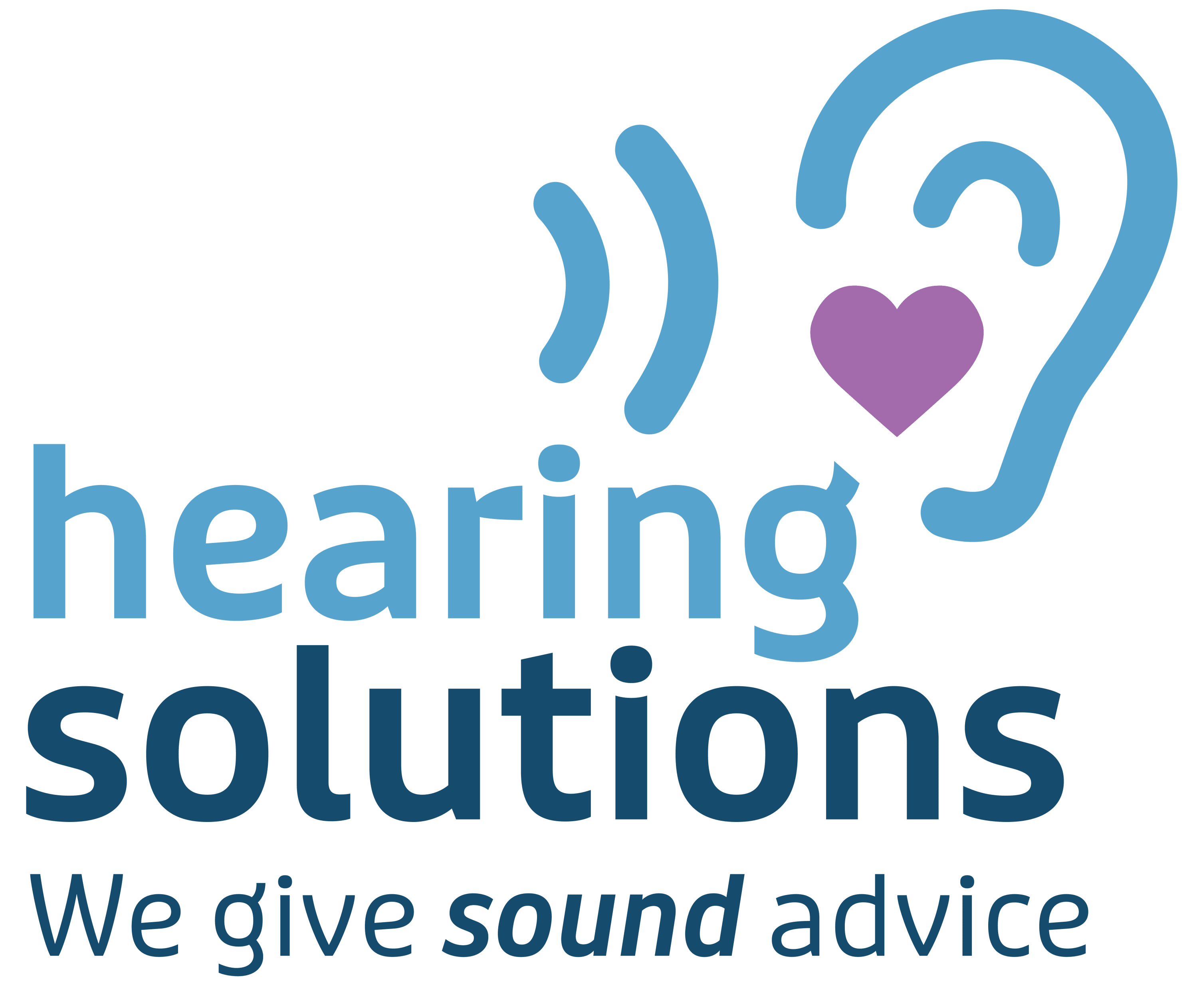 Hearing Solutions logo