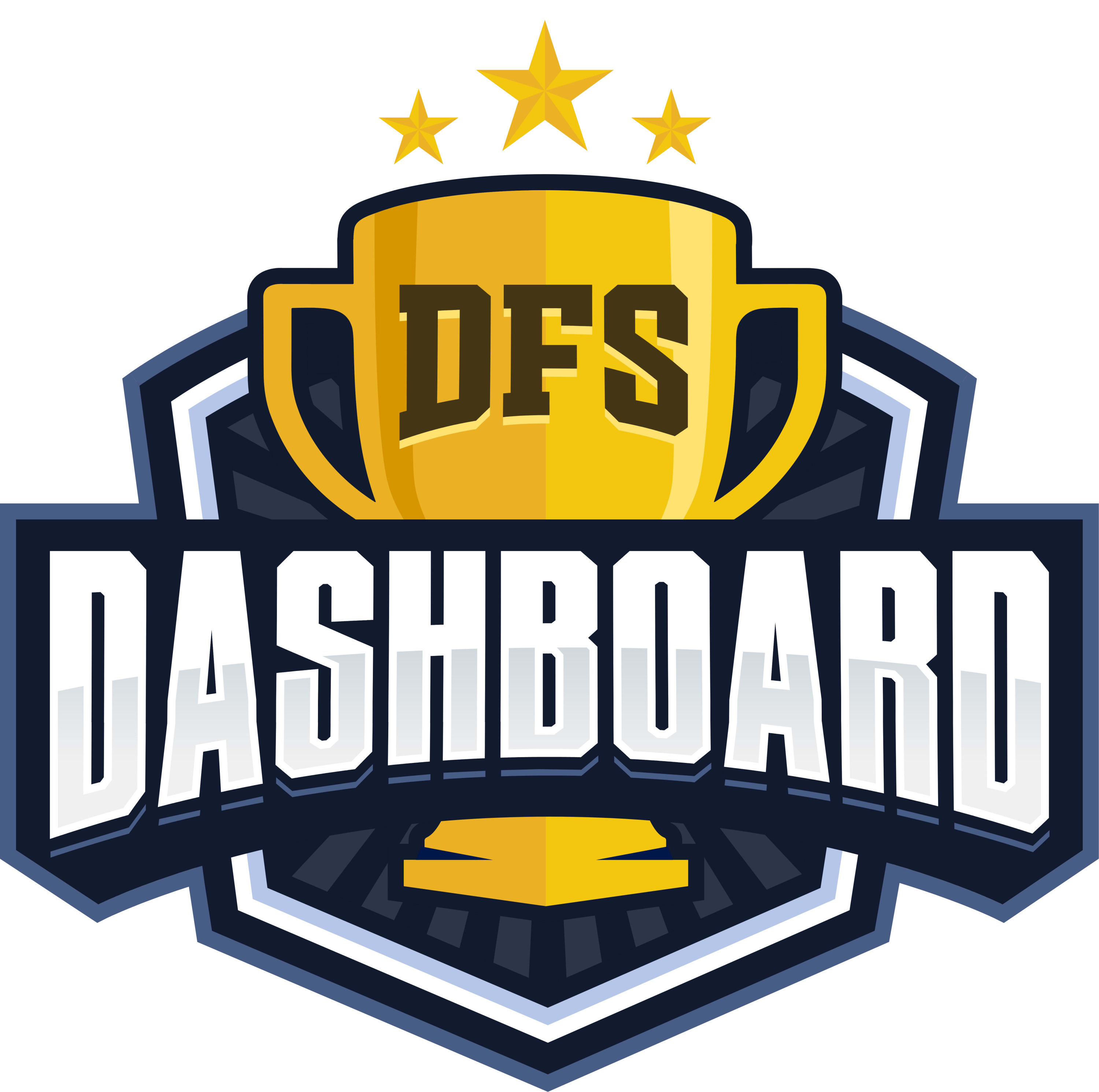 Visit DFS Dashboard