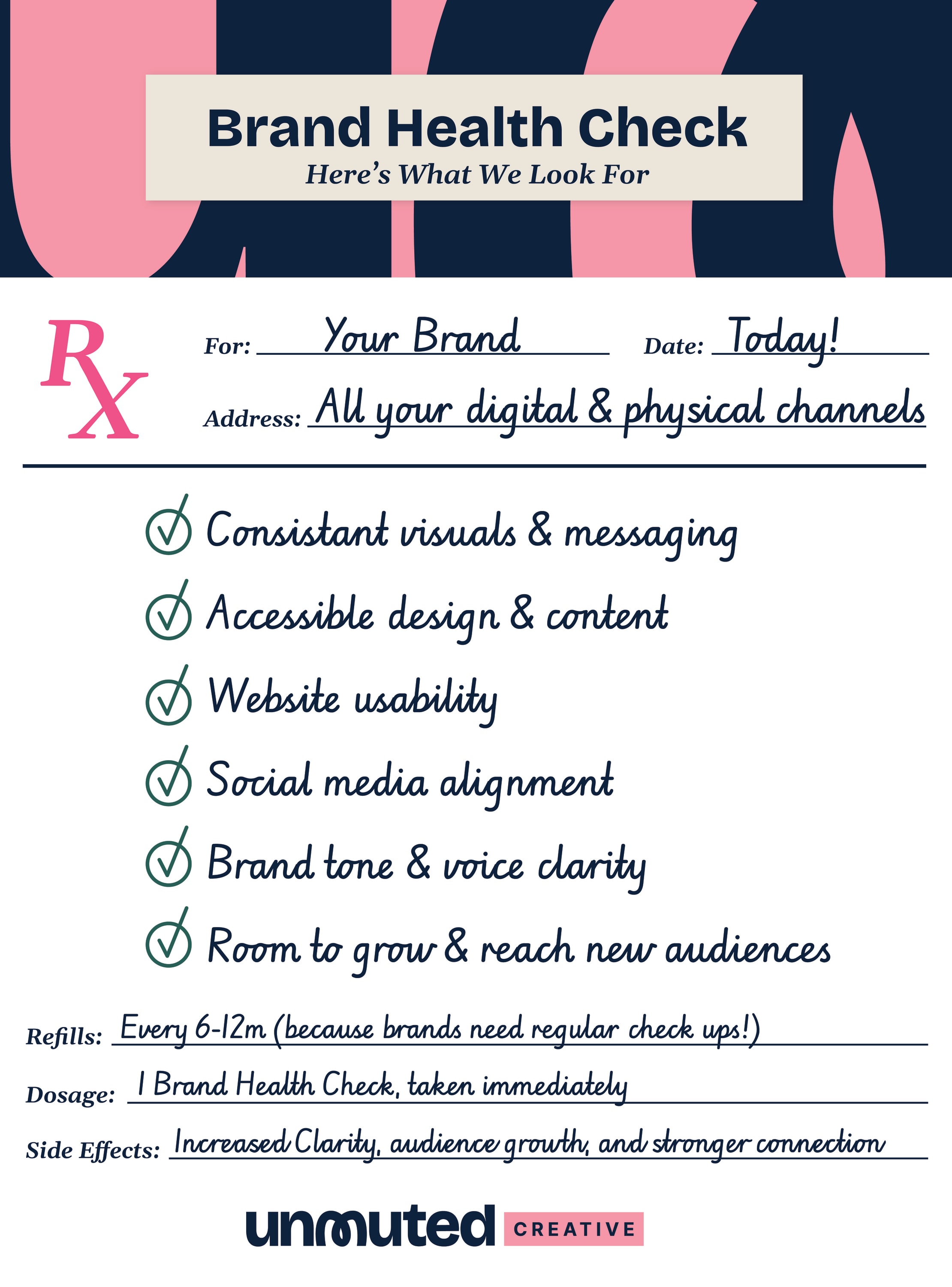 Unmuted Creative Brand Wellness Check Prescription