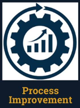 Process Improvement