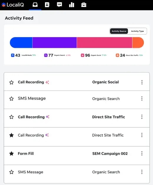 AI Lead Management Dashboard | Never Miss a Lead