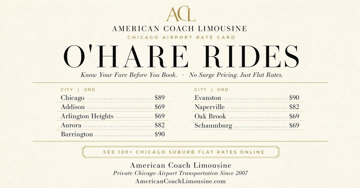 Airport Rate Card