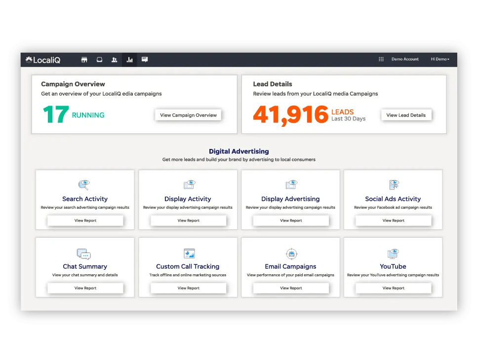 Marketing dashboard with campaign results and leads.