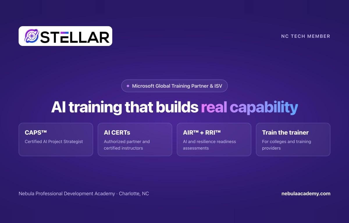 Nebula AI training and certification: CAPS, AI CERTs, AIR and RRI assessments, train the trainer