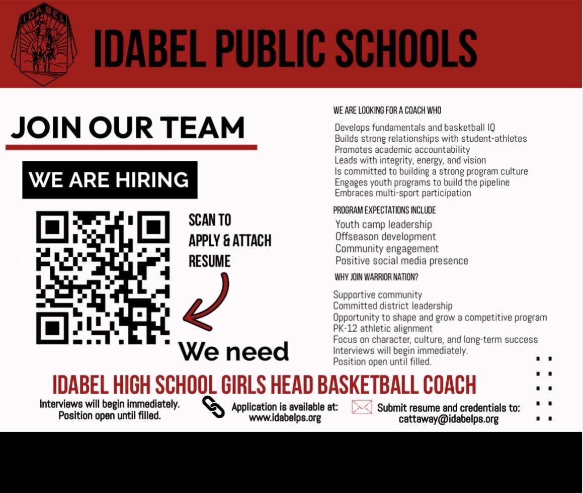 Head Girls Basketball