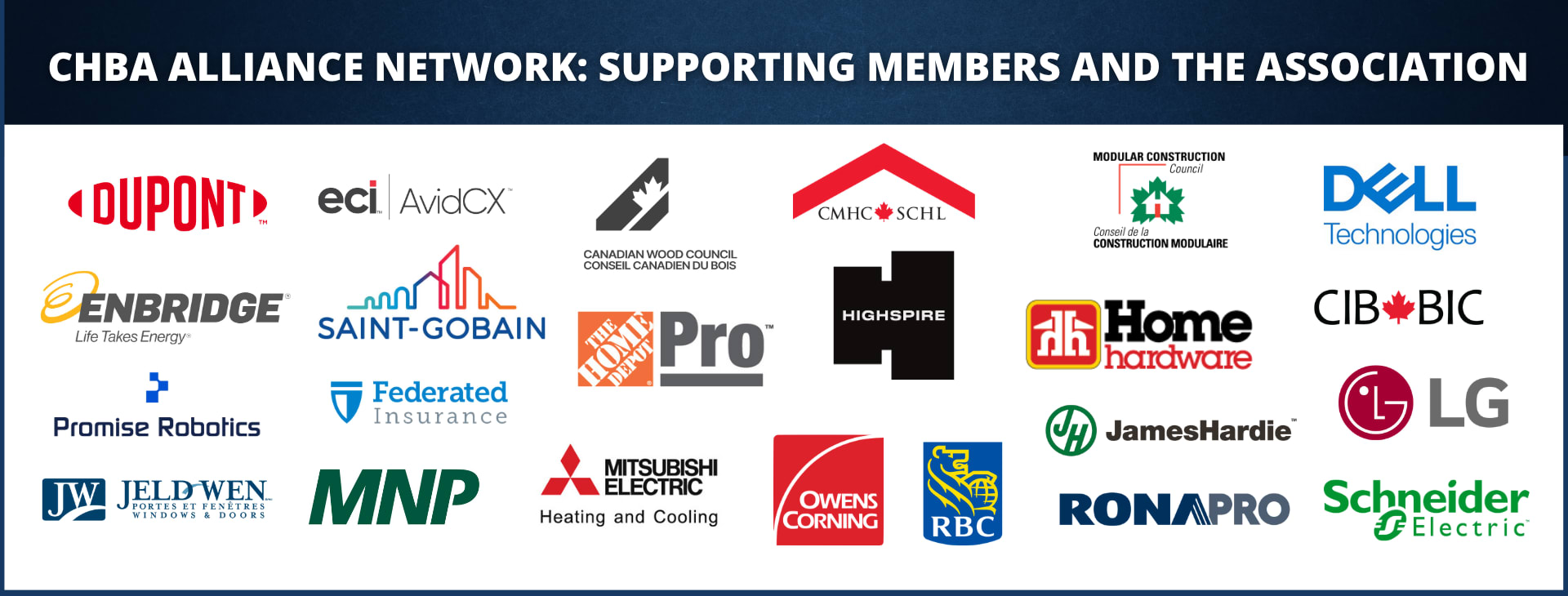 Alliance Network Members