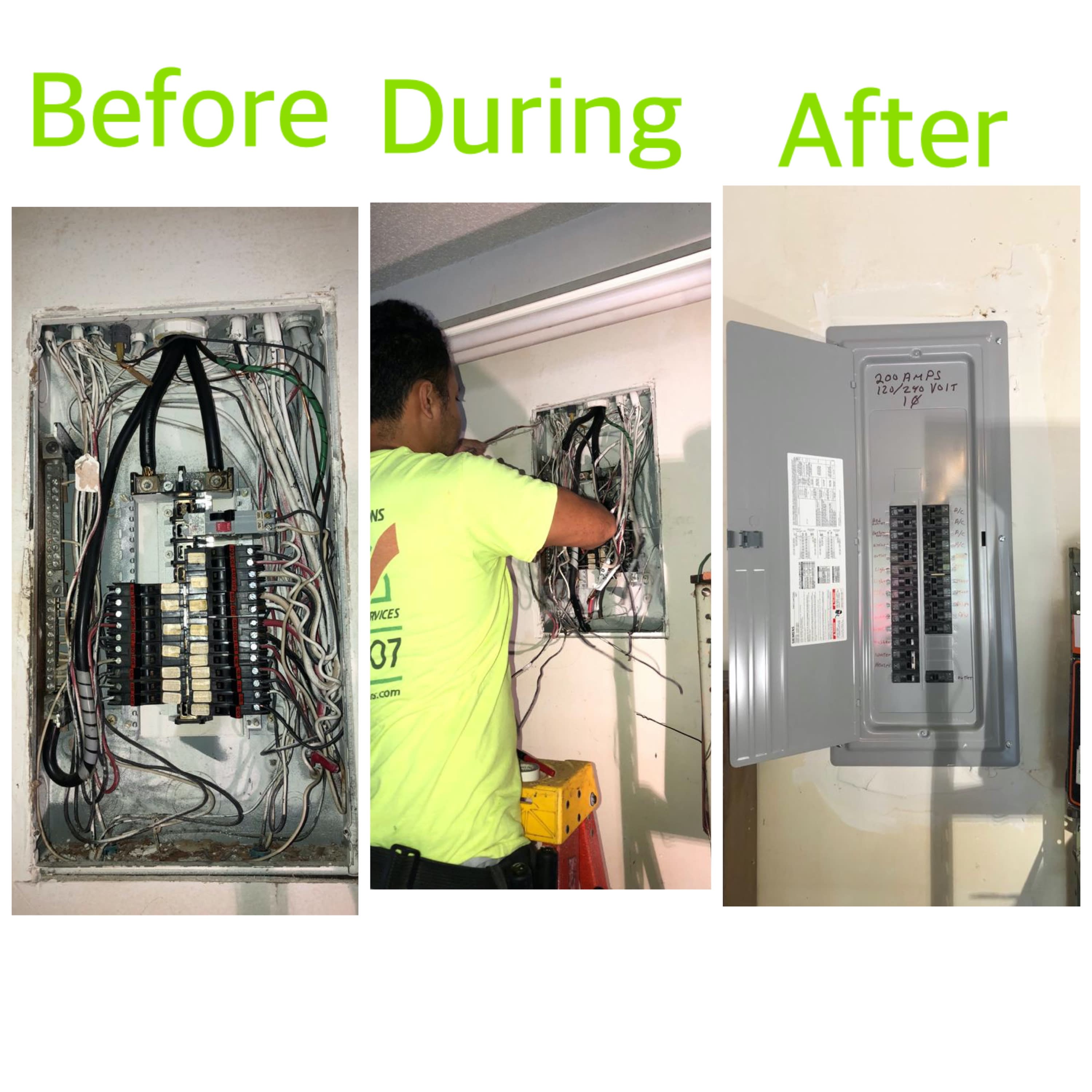 The Panel Specialists