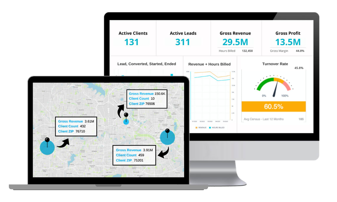 Business Intelligence