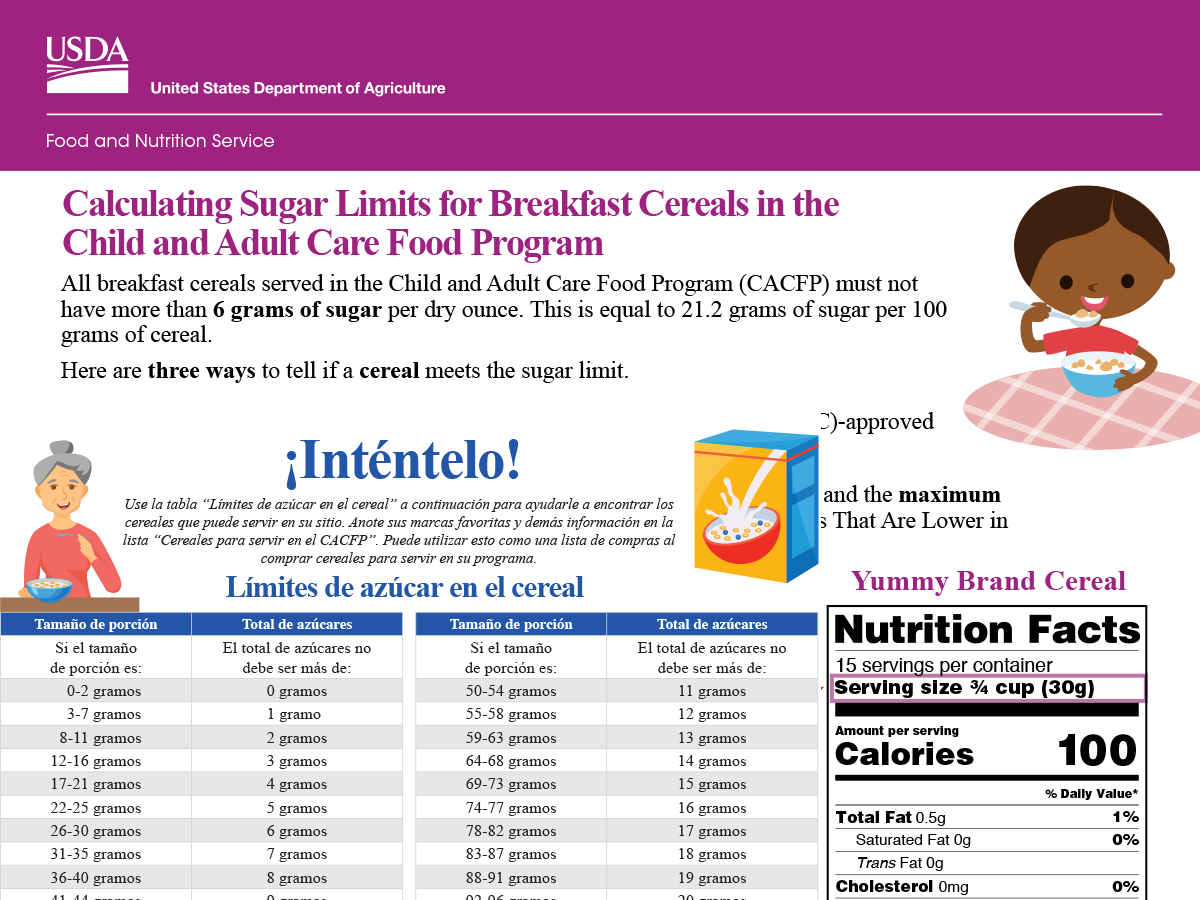 Cereal Sugar Limits.png