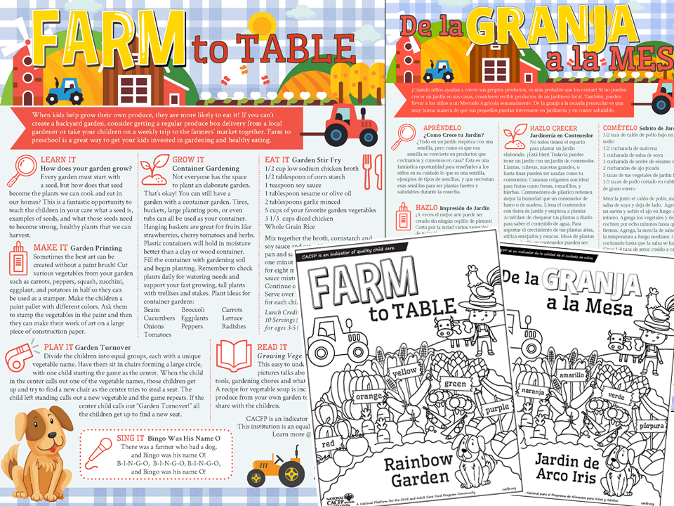 Farm to Table Activity Sheet www.cacfp.org.png