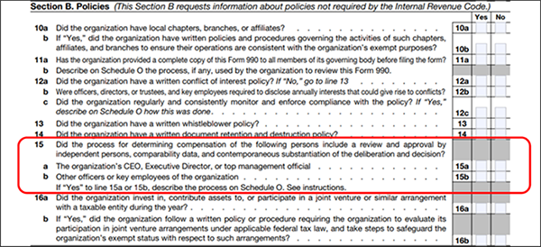 IRS Form 990, Section B