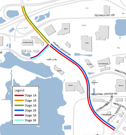 PCD Six Stages Map