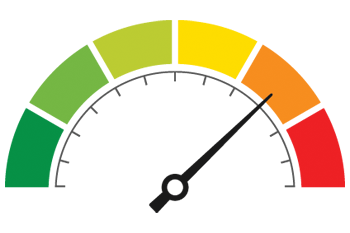 Illustration of a meter with segments going from green to red with the needle in the orange section