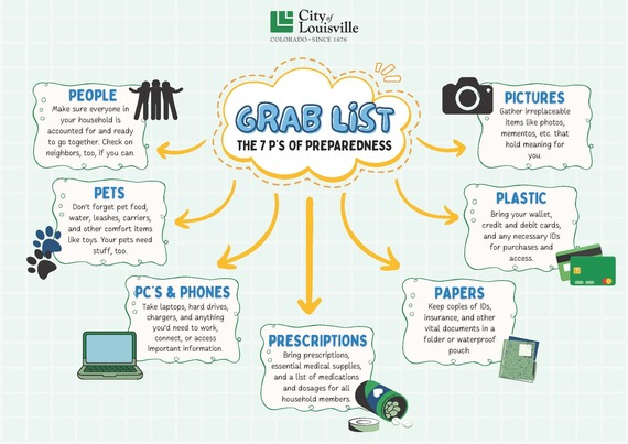 Grab List Graphic