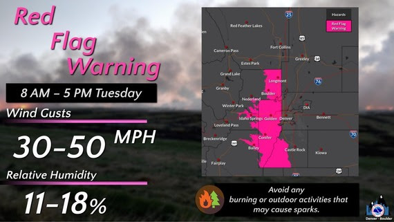 red flag warning image, repeated information from text in body of email