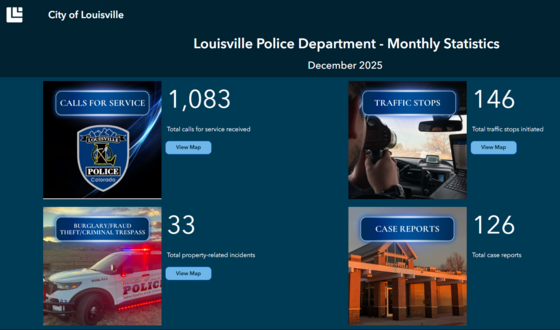 Police Department Dashboard Homescreen.  Icons for navigating the dashboard