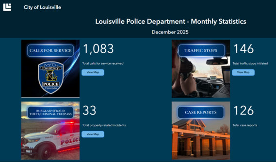 Police Department Dashboard Homescreen.  Icons for navigating the dashboard