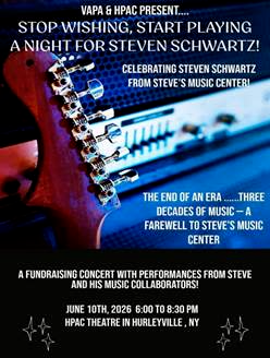 A guitar on a speaker