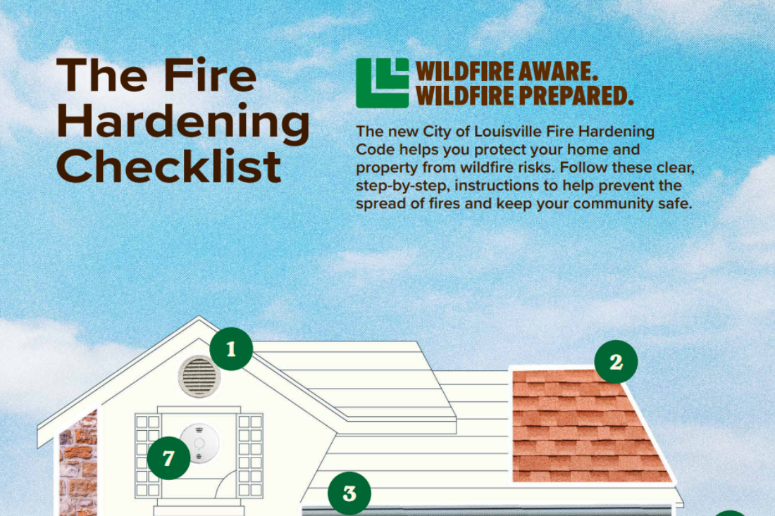 fire hardening checklist graphic