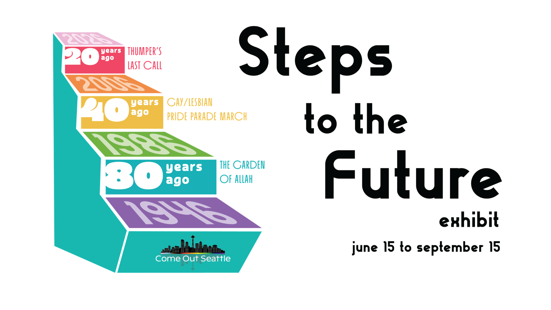 Steps to the Future 80/40/20: 80 Years of Queer History
