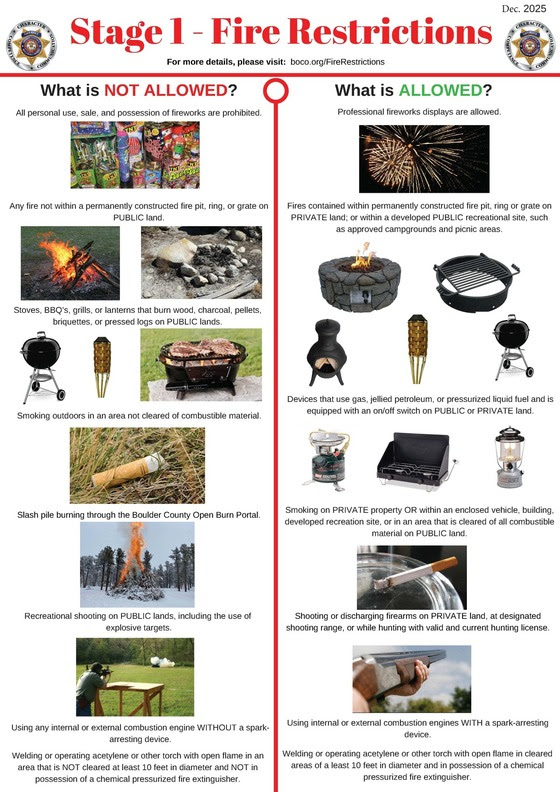 stage 1 fire restrictions allowed vs. not allowed
