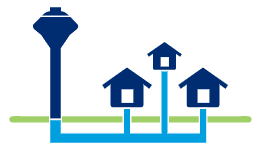 about-us-water-mains-mileage-pictogram