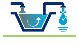 A pictogram of a wastewater treatment process.