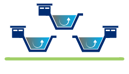 A pictogram of three wastewater treatment plants.