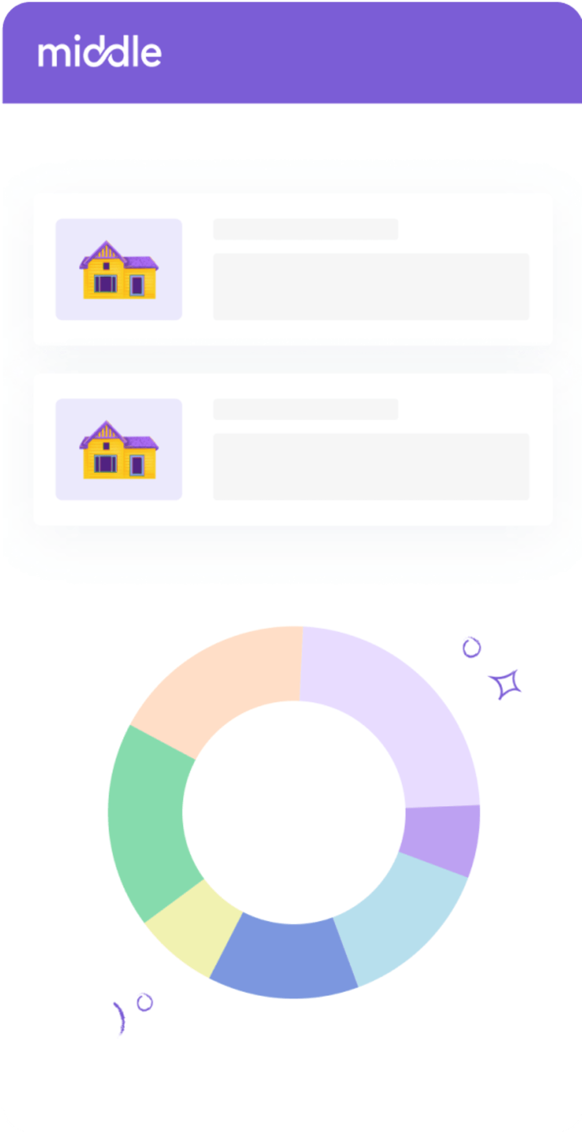 Middle Finance mobile app