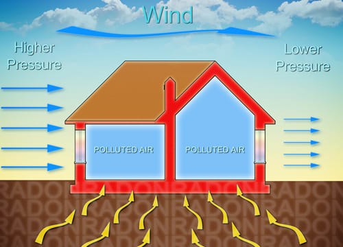 radon infographic